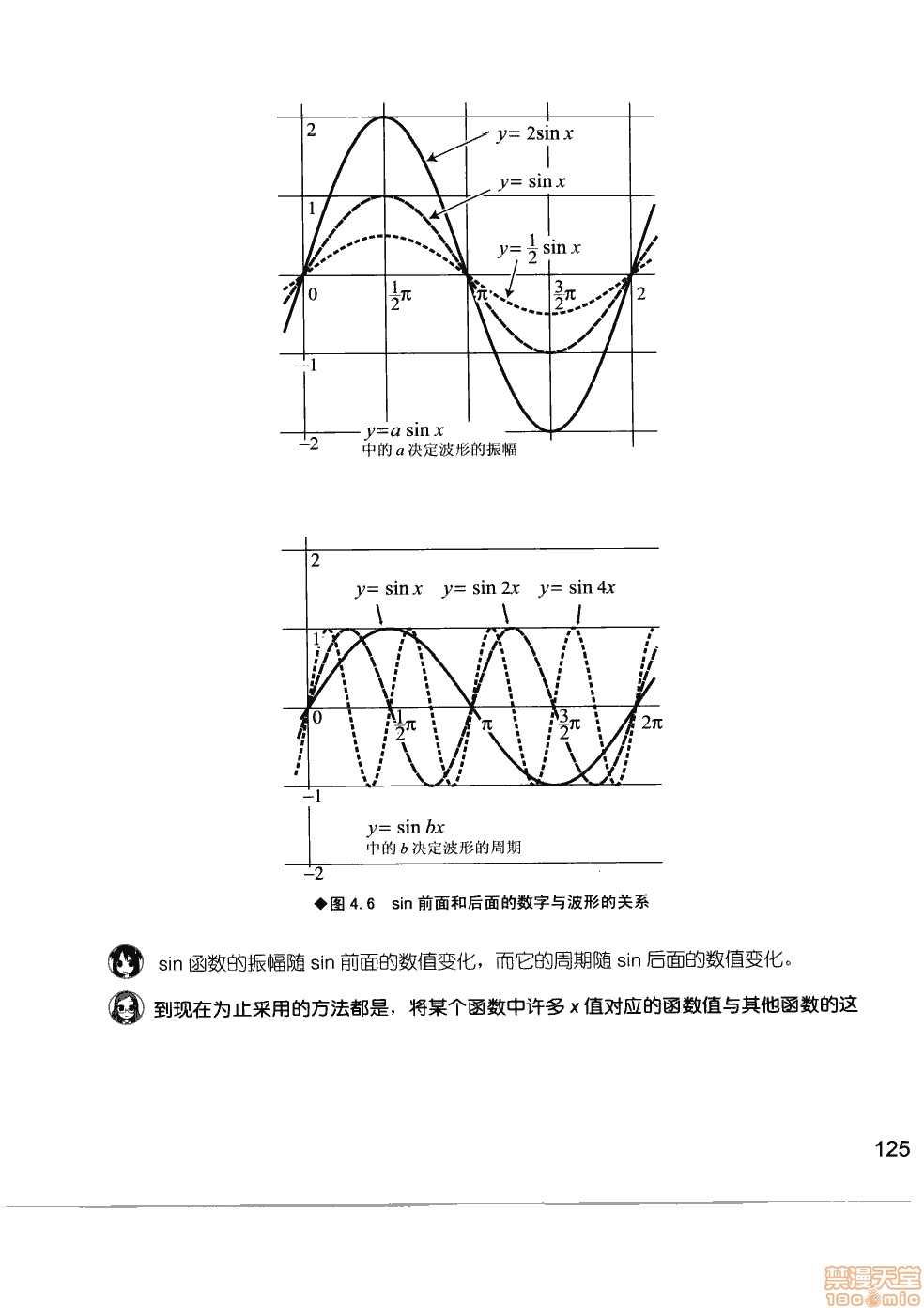 第131页