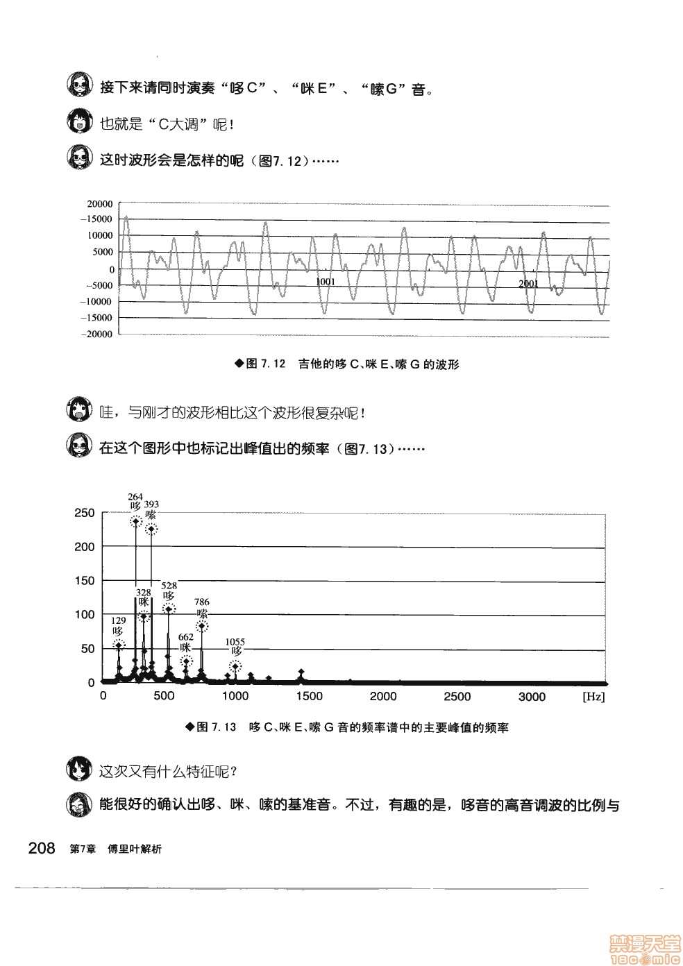 第214页