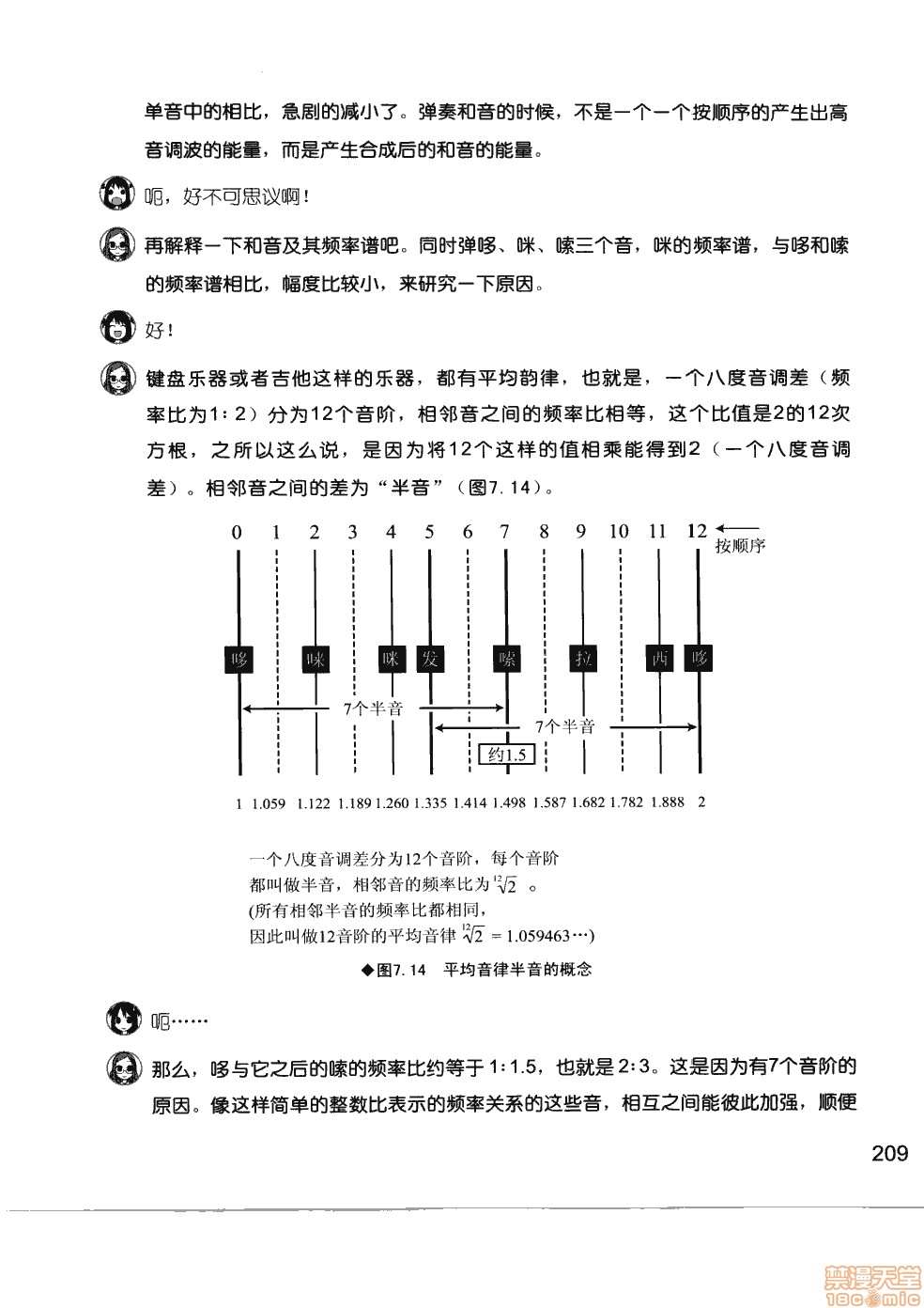 第215页