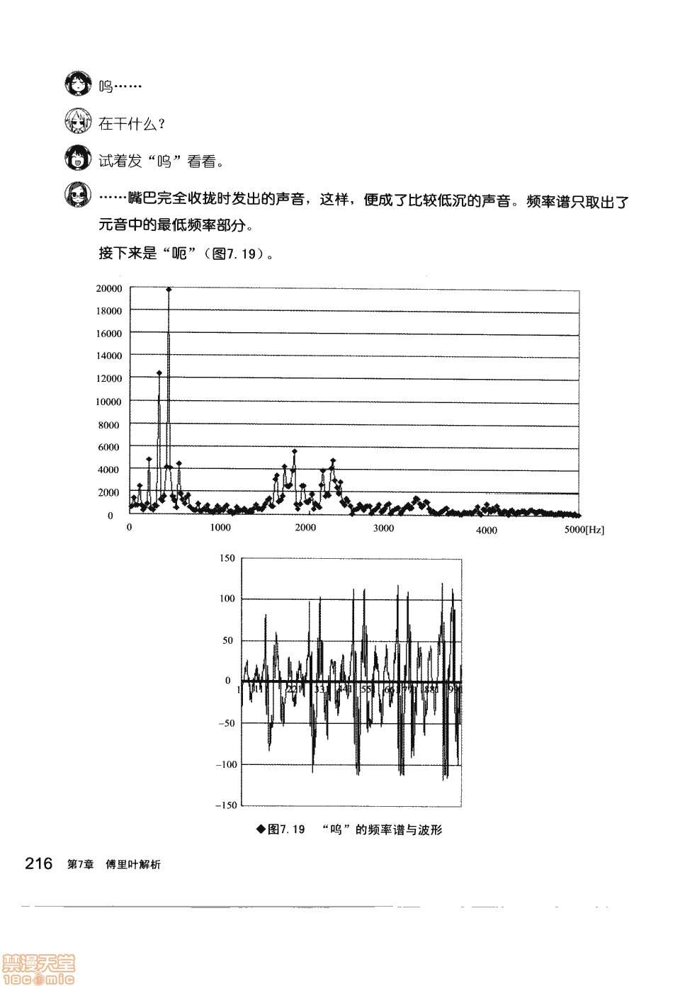 第222页