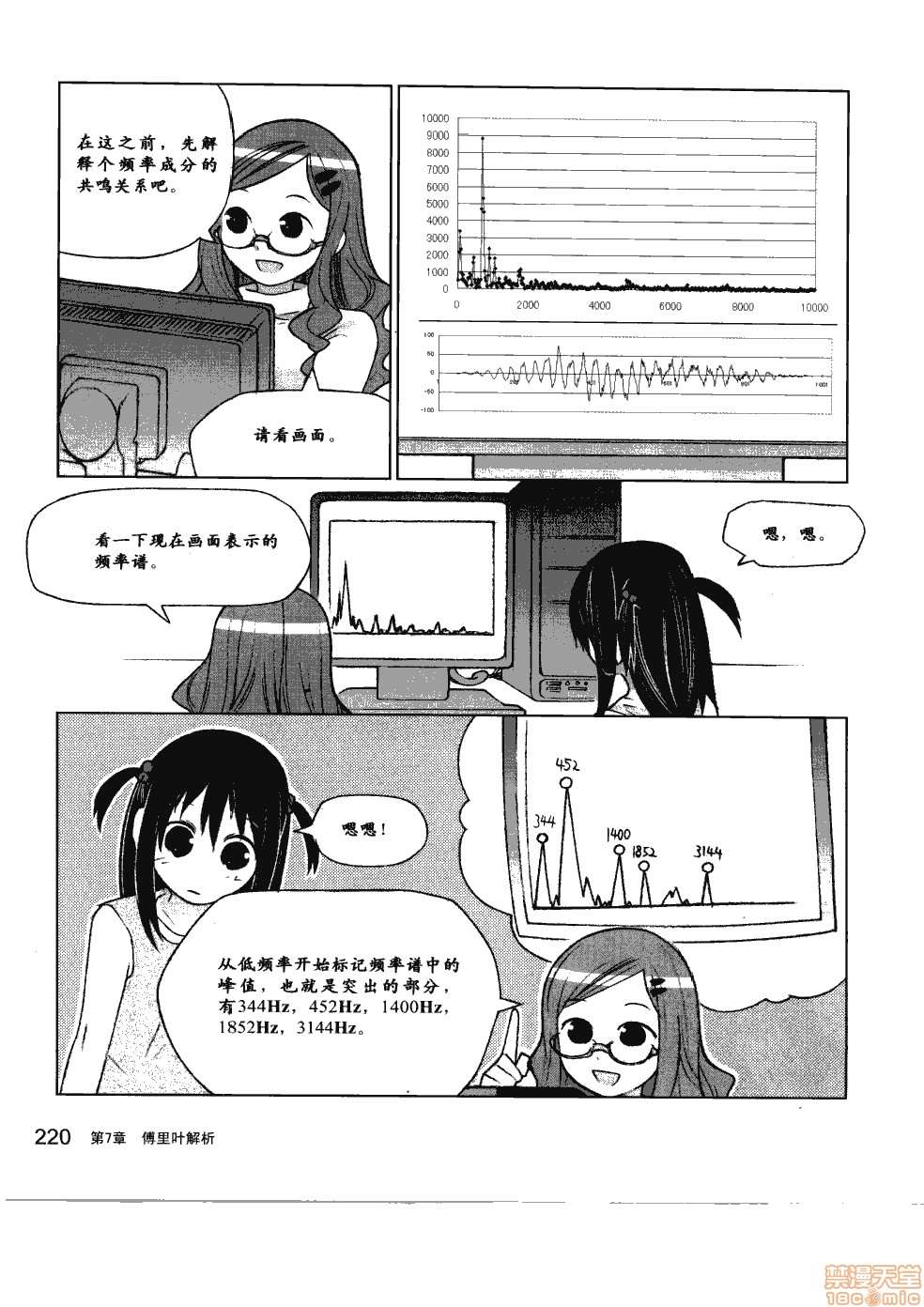 第226页
