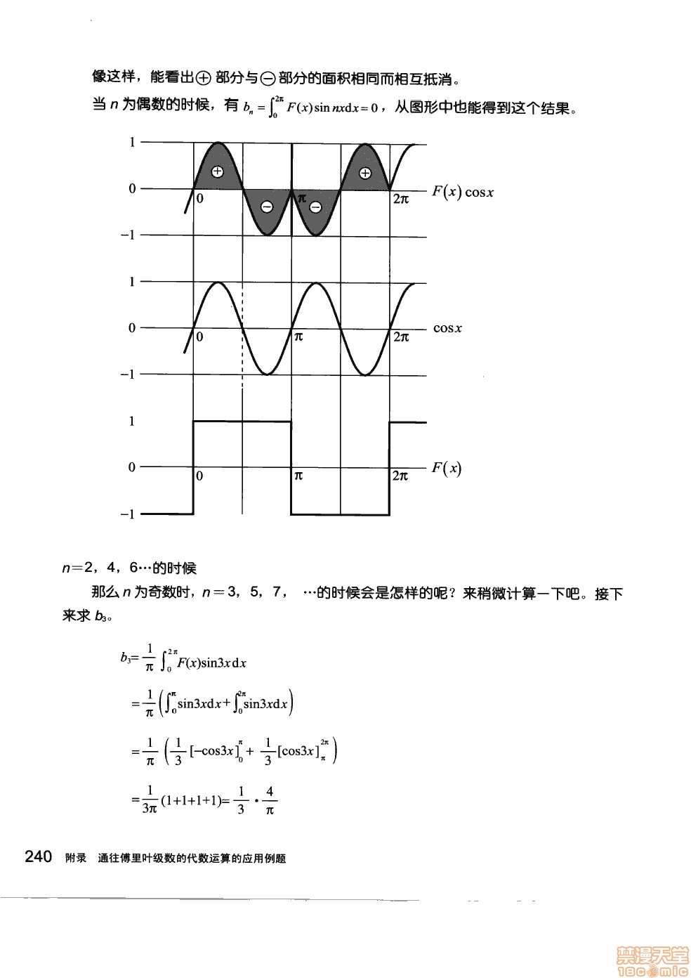 第246页