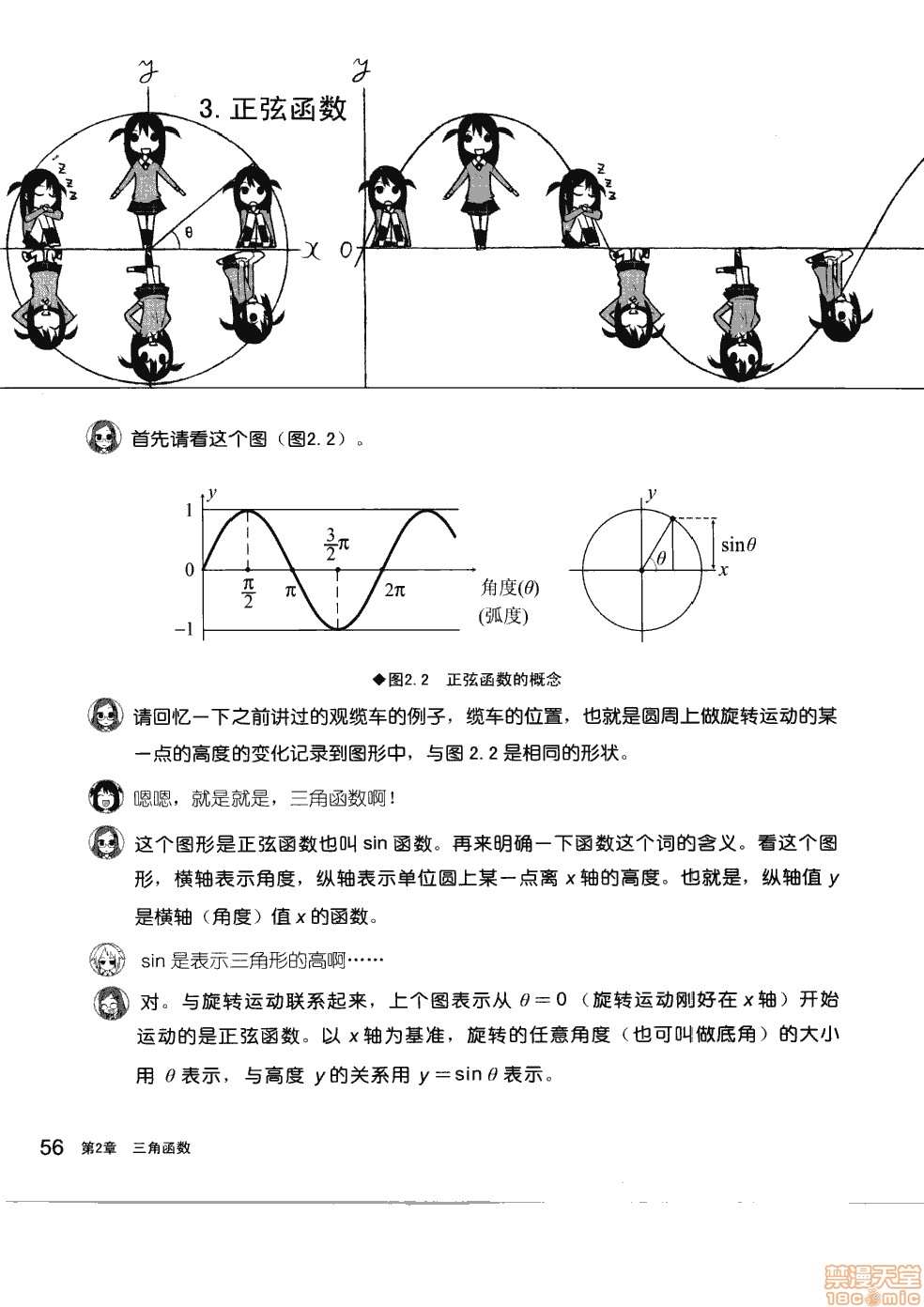 第62页