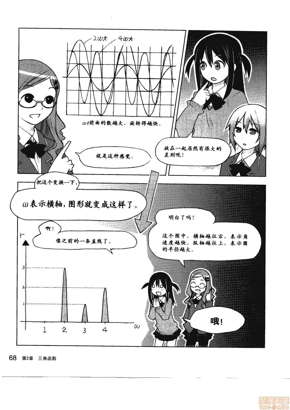 第74页