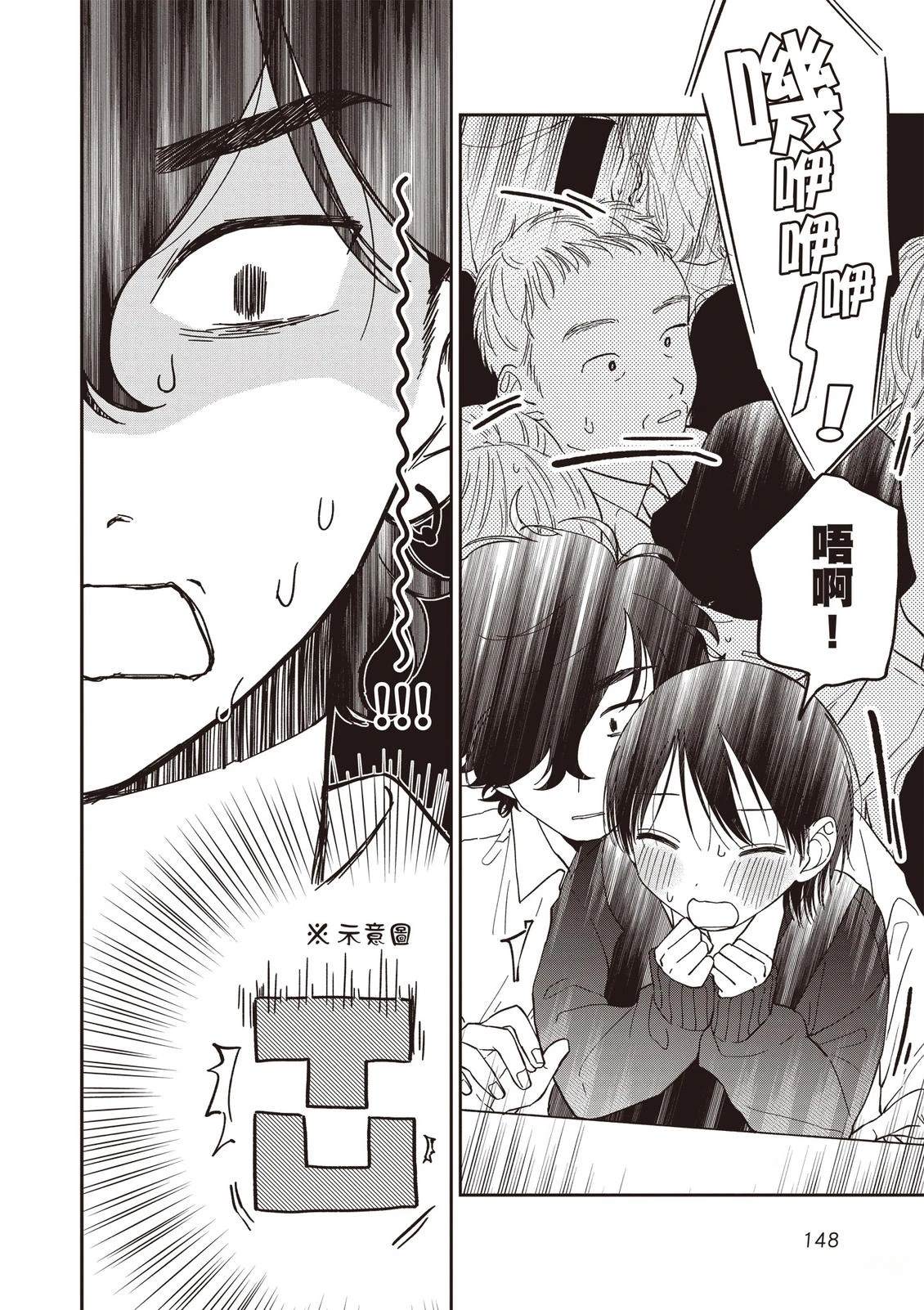 第150页
