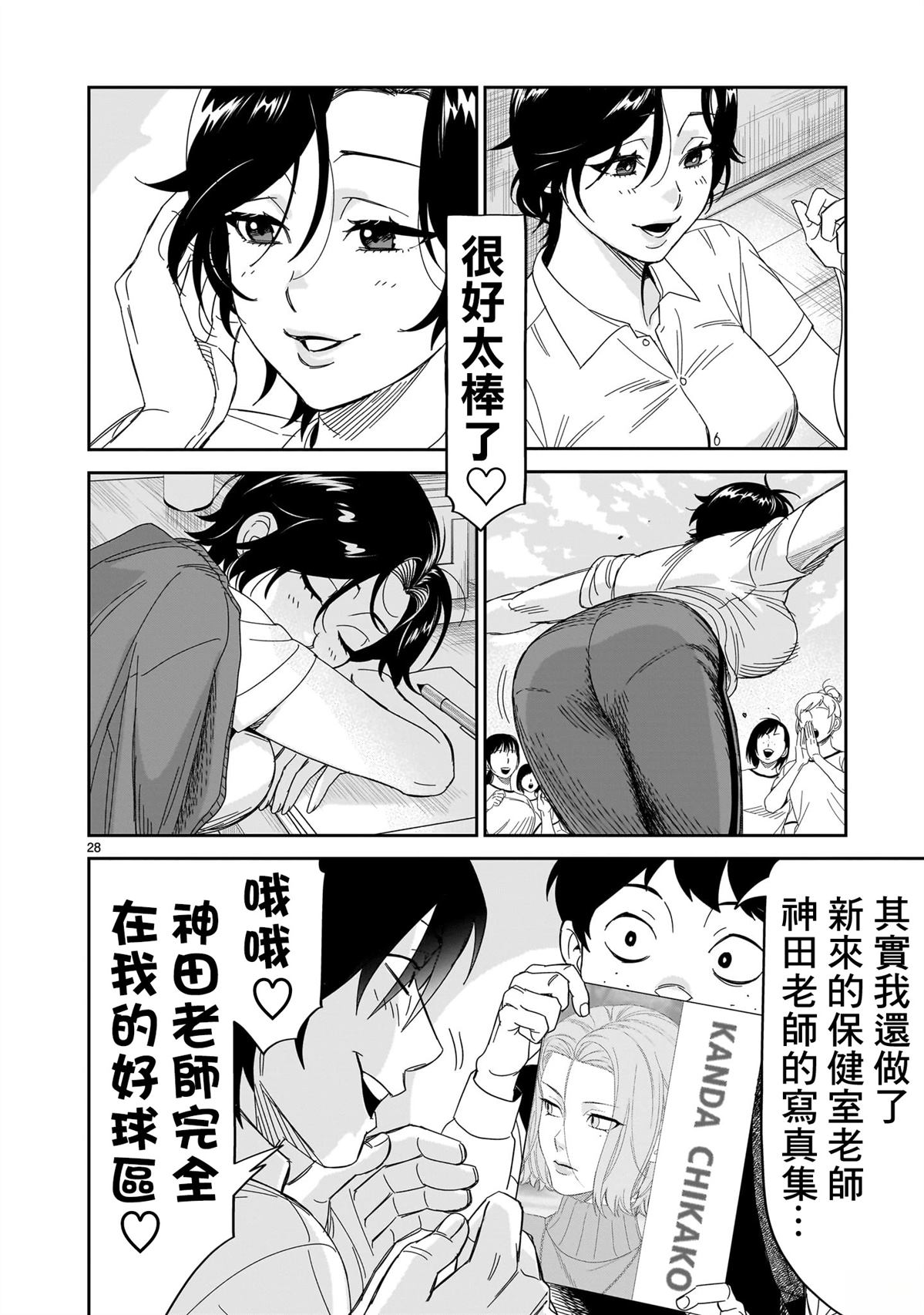 第28页