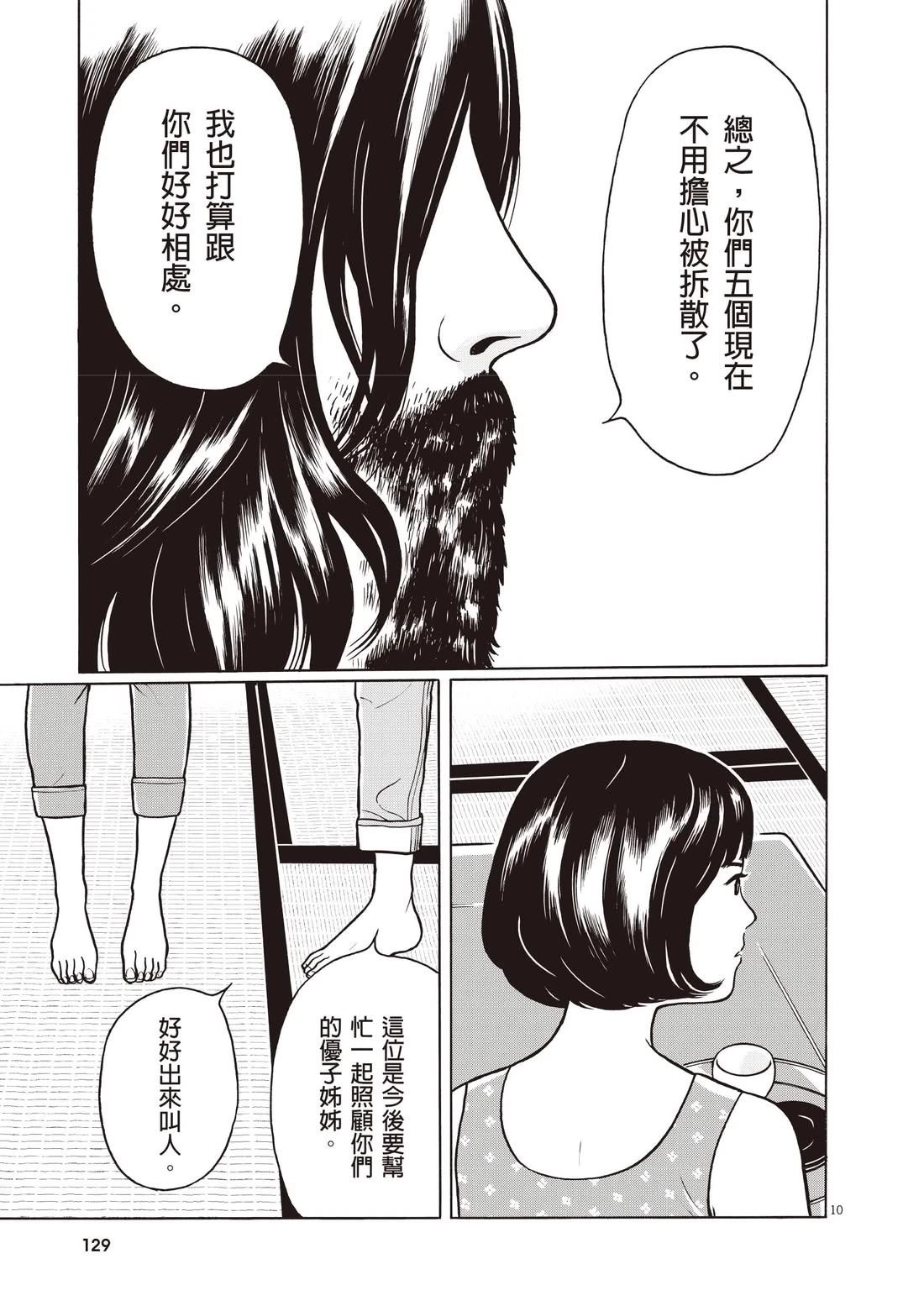 第133页