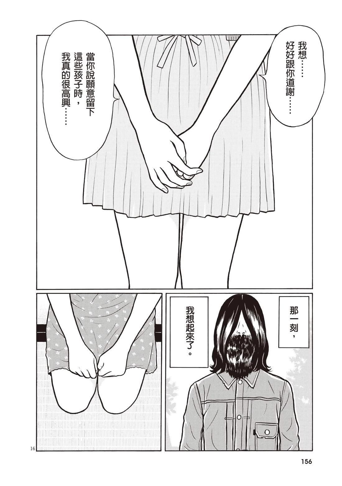 第160页