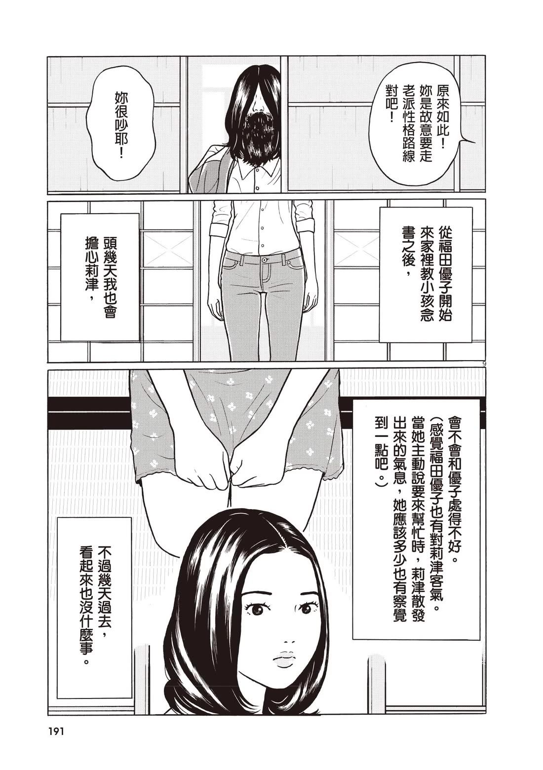 第195页
