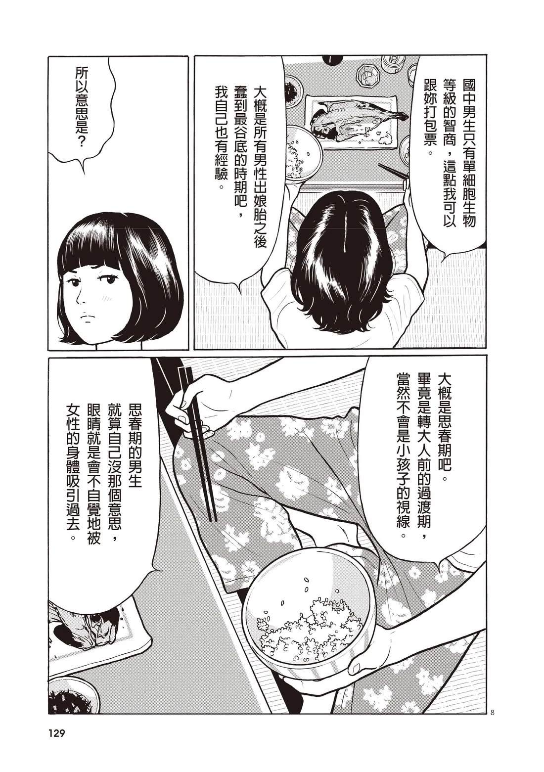 第133页