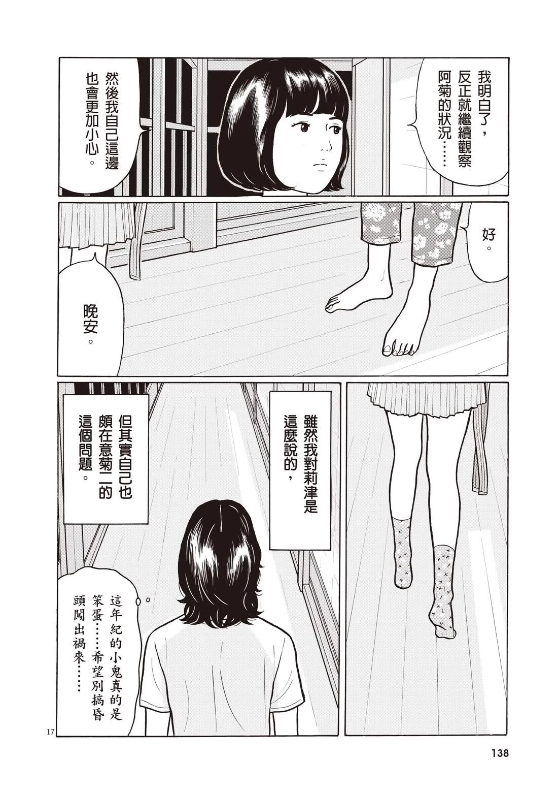 第142页