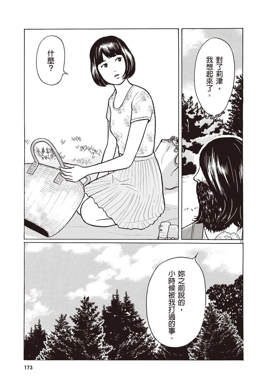 第177页