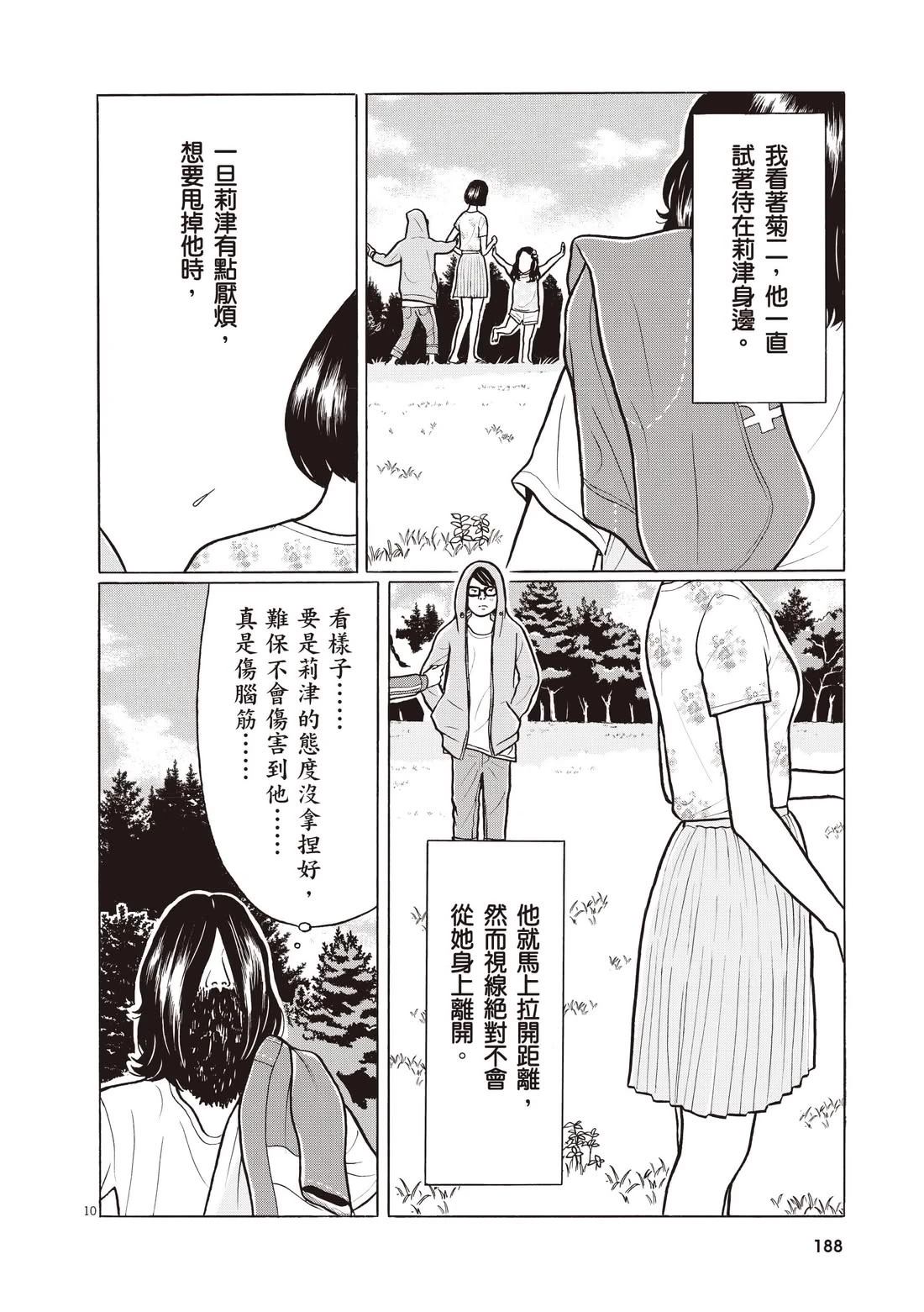 第192页