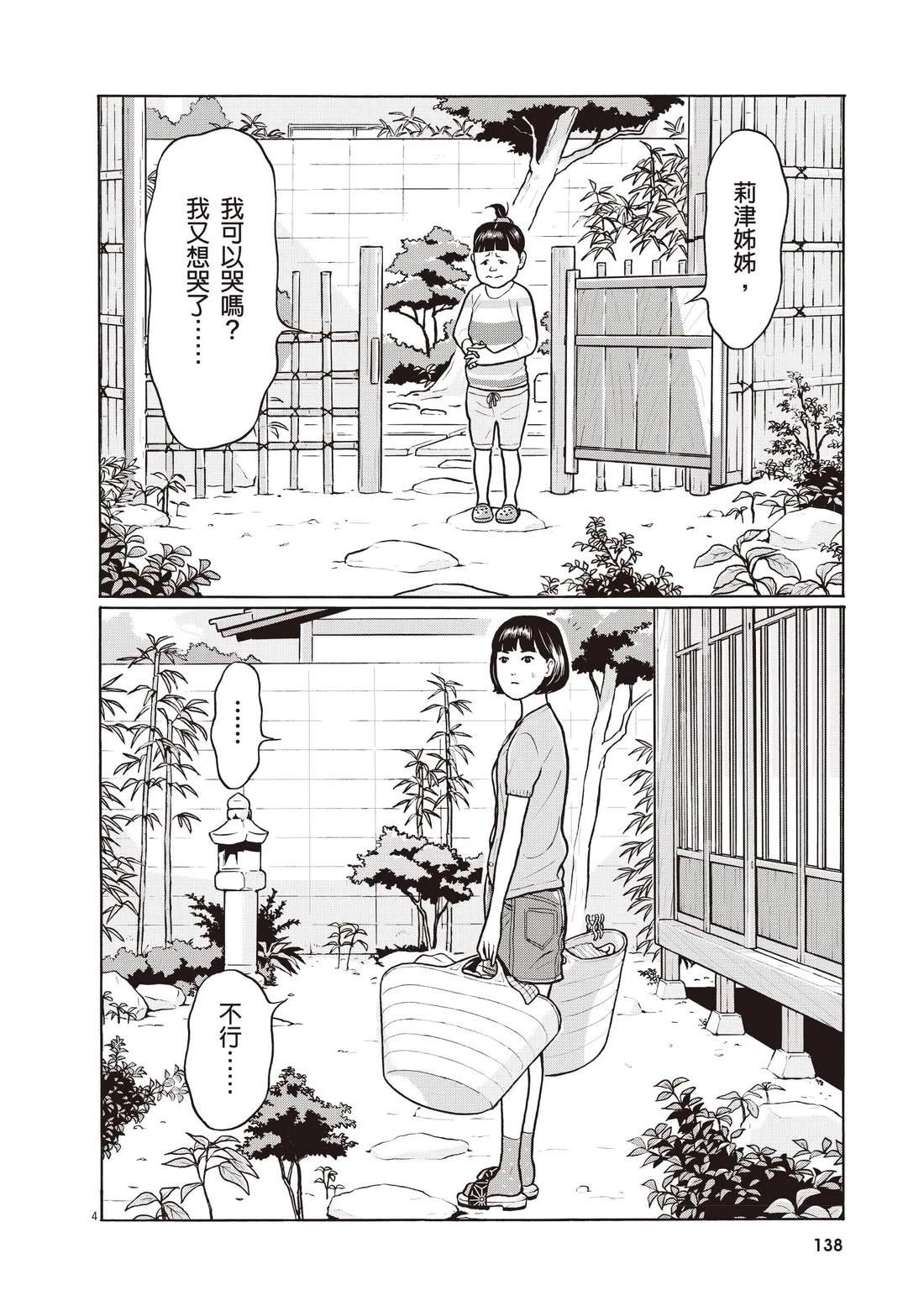 第142页