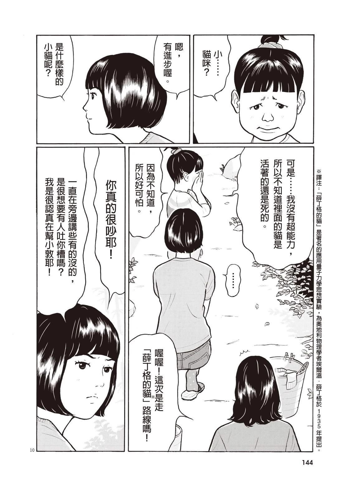 第148页