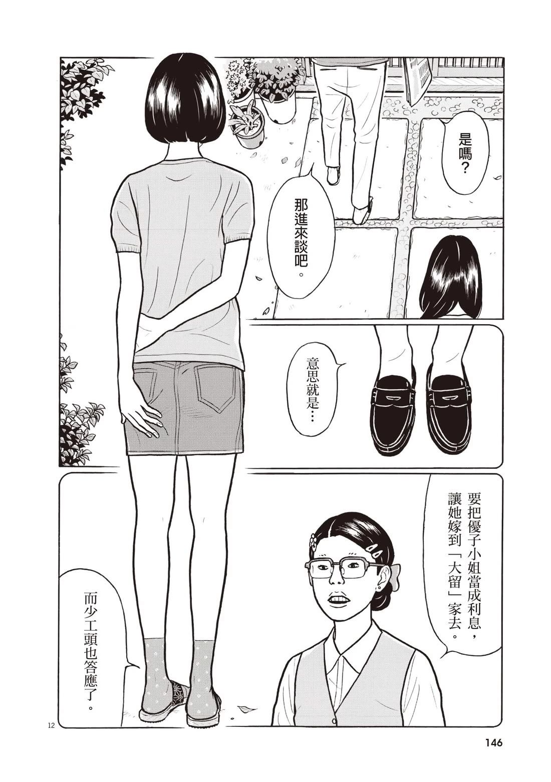 第150页