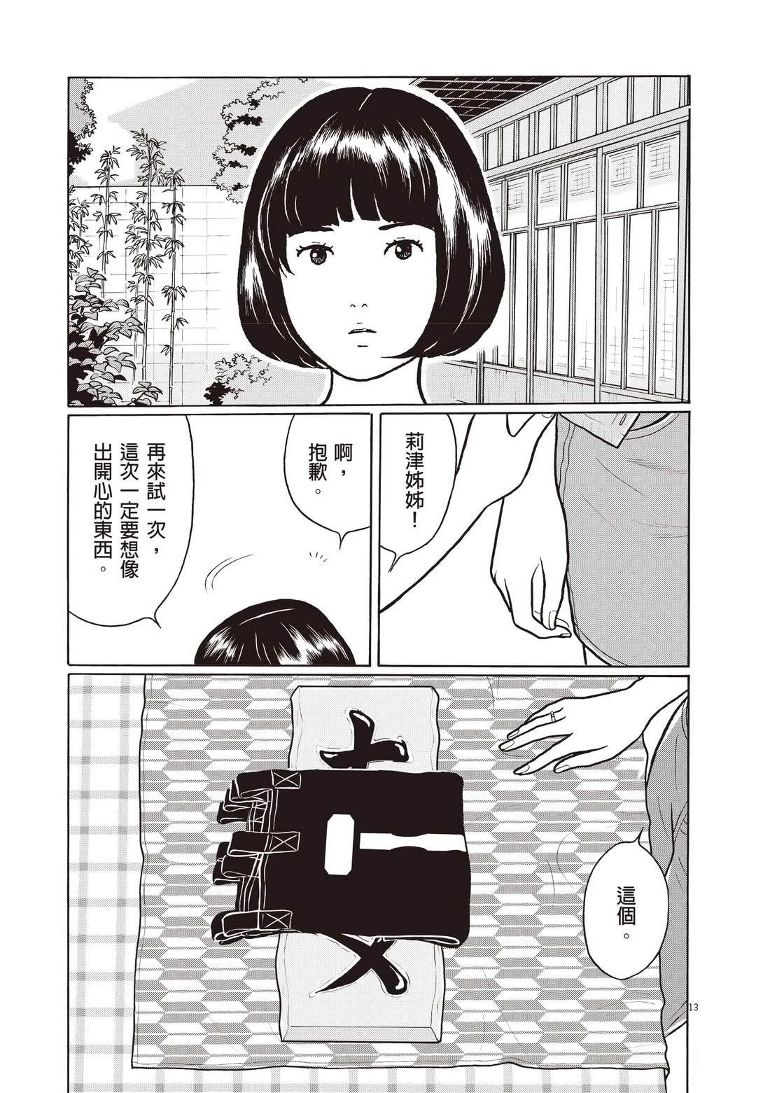 第151页