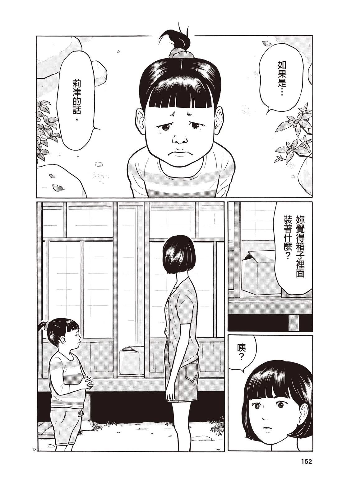 第156页