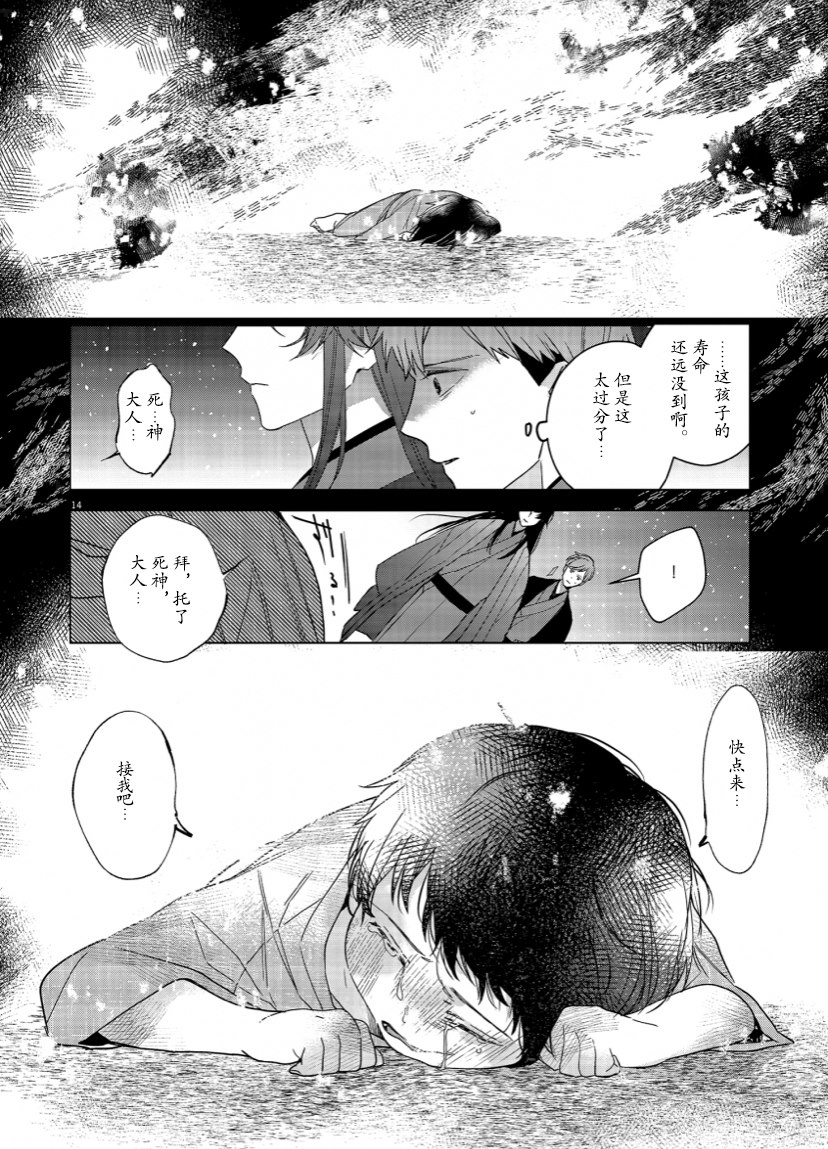 第14页