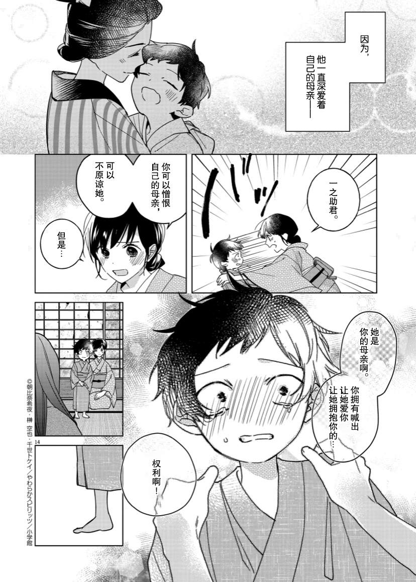 第14页