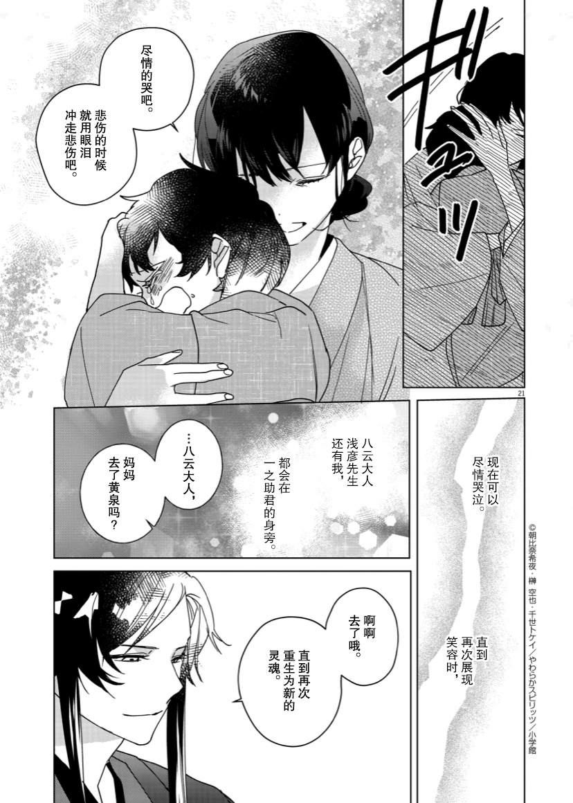 第21页