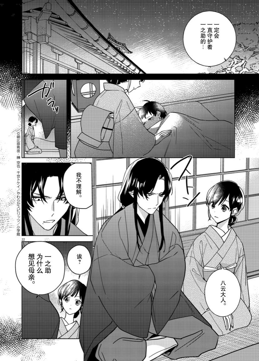 第22页