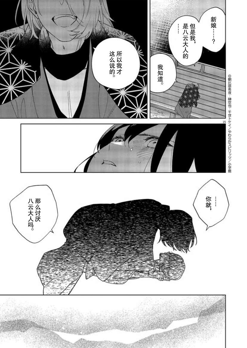 第15页