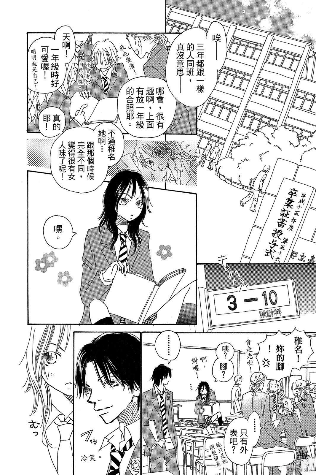 第194页