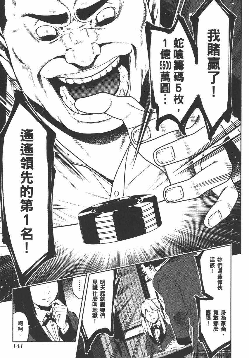 第143页