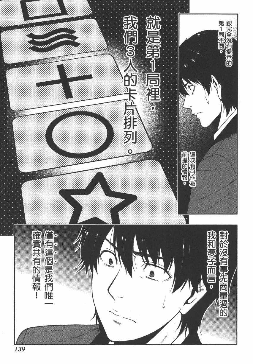 第142页