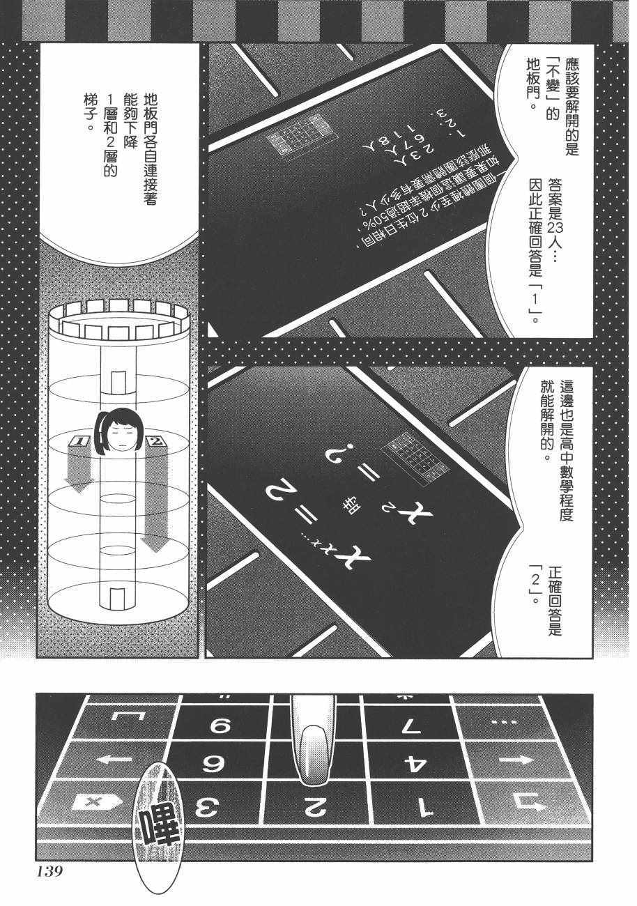 第141页