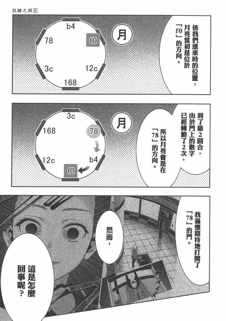 第201页