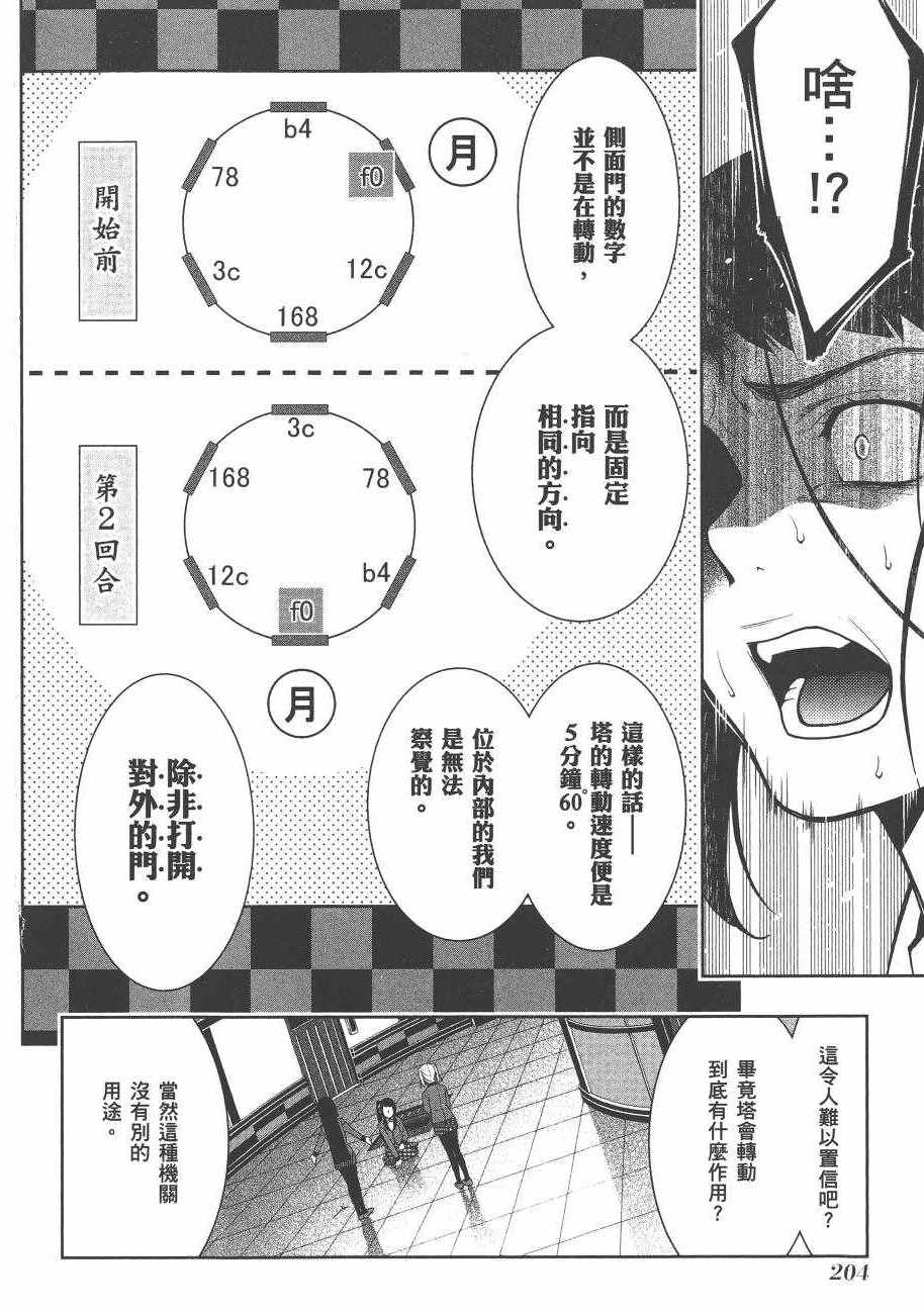 第206页
