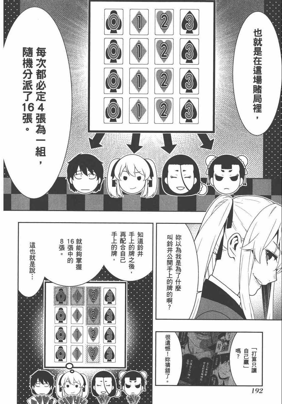第195页