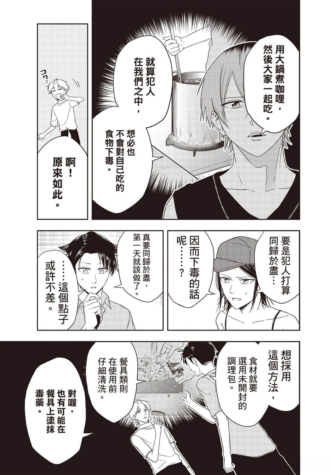 第142页